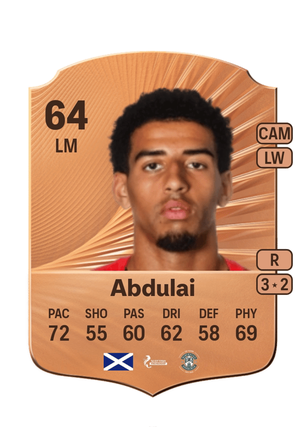 Azeem Abdulai 64 EA FC