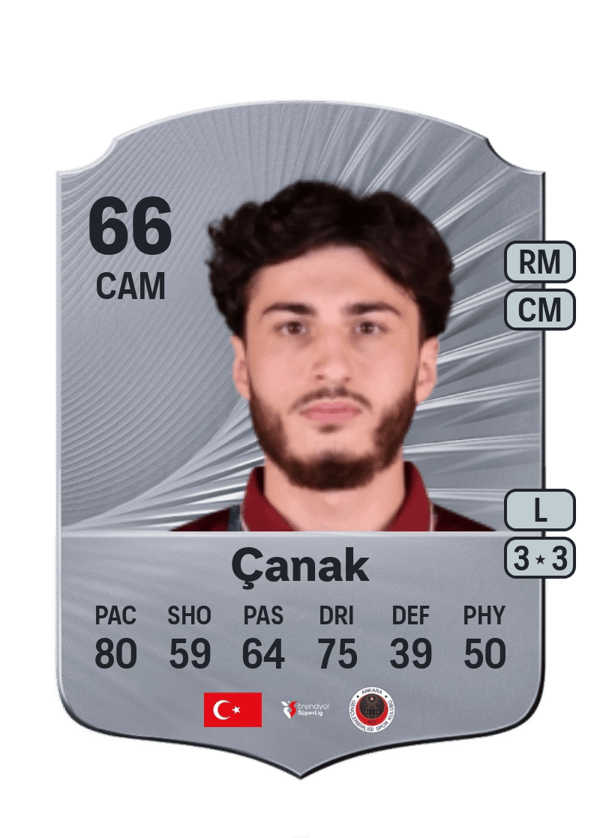 Cihan Çanak 66 EA FC