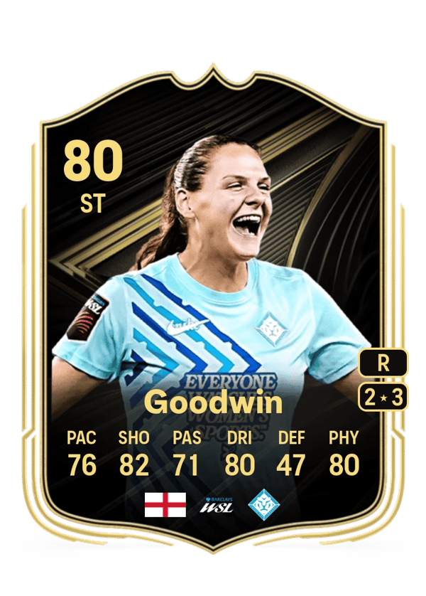 Isobel Goodwin 80 EA FC