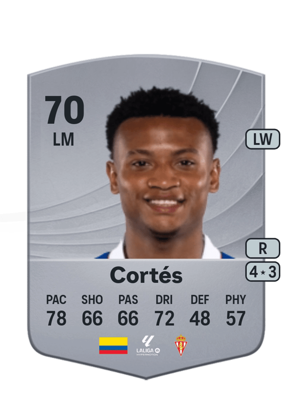 Óscar Cortés 70 EA FC