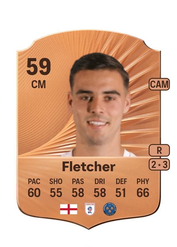 Isaac Fletcher 59 EA FC
