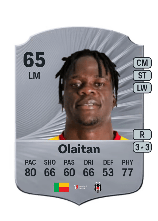 Junior Olaitan 65 EA FC