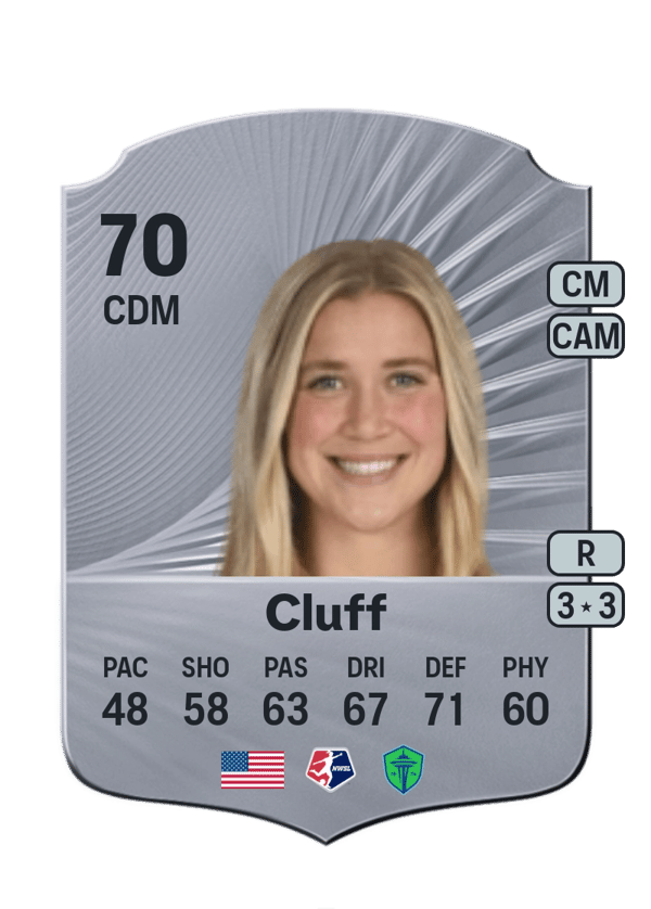 Mikayla Cluff 70 EA FC