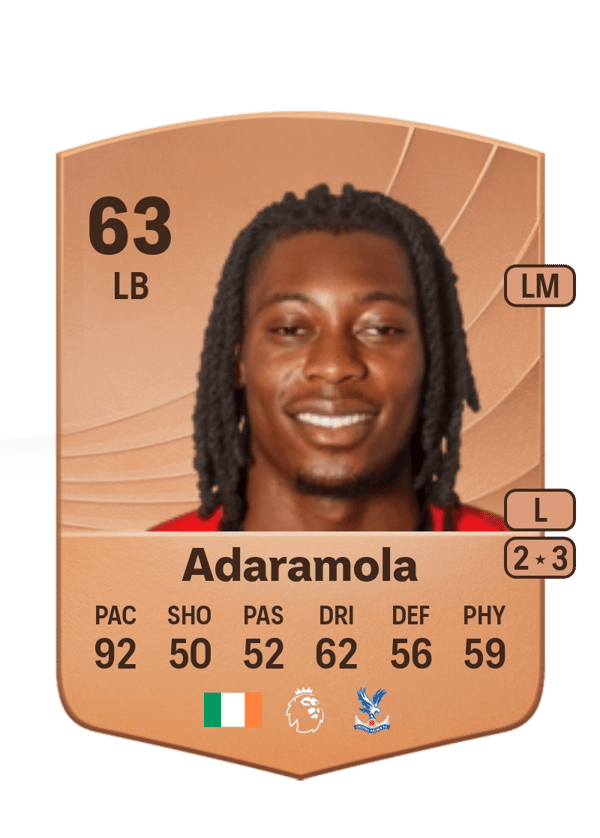 Tayo Adaramola 63 EA FC