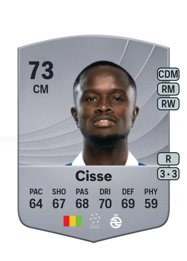 Seydouba Cisse 73 EA FC