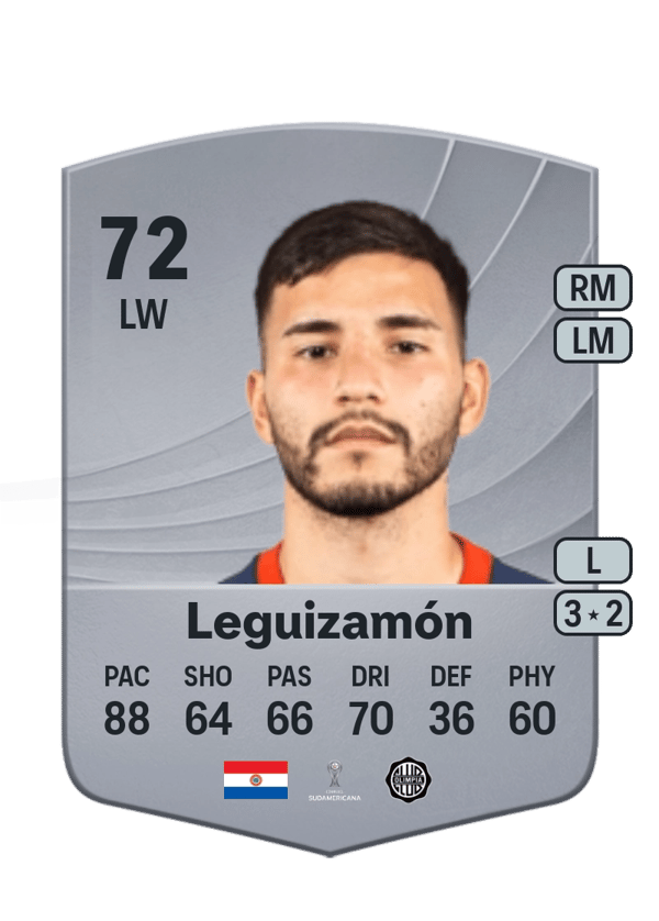 Iván Leguizamón 72 EA FC
