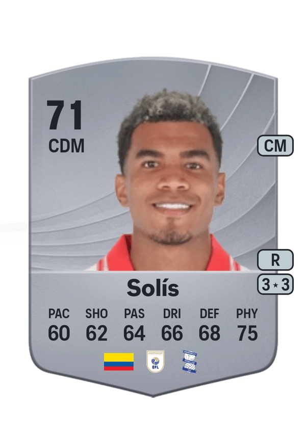Jhon Solís 71 EA FC