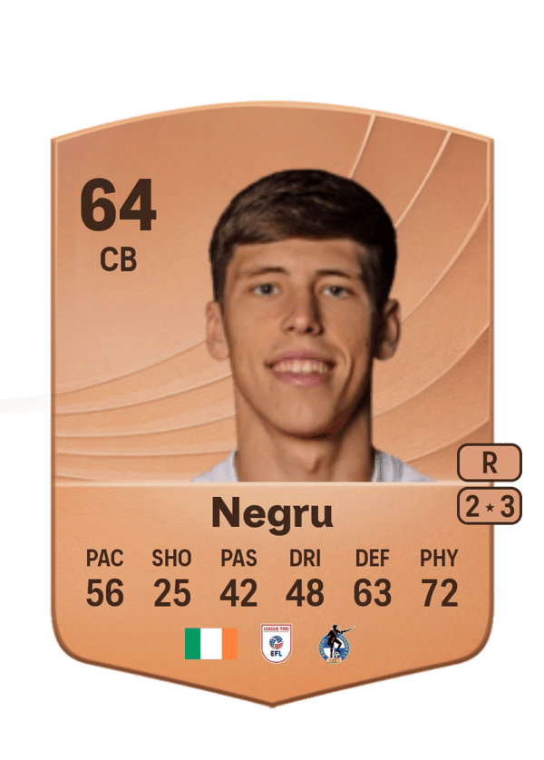 Stephan Negru 64 EA FC