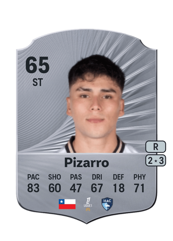 Damián Pizarro 65 EA FC