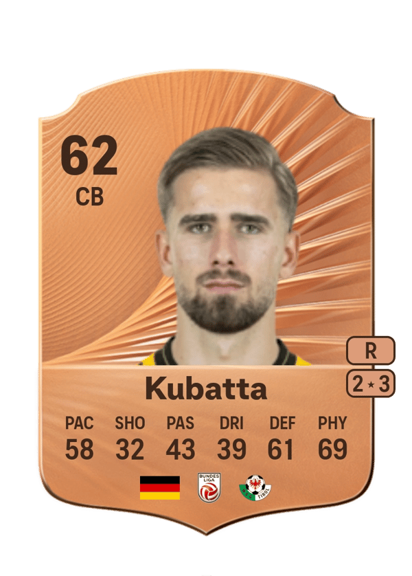 David Kubatta 62 EA FC