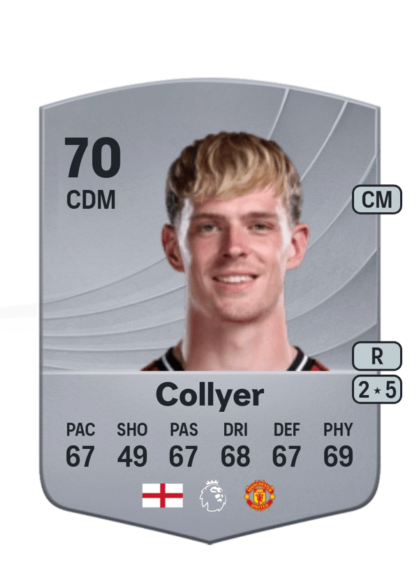 Toby Collyer 70 EA FC