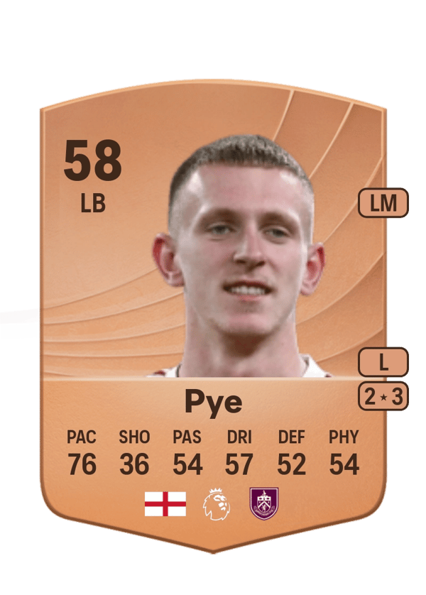 Logan Pye 58 EA FC
