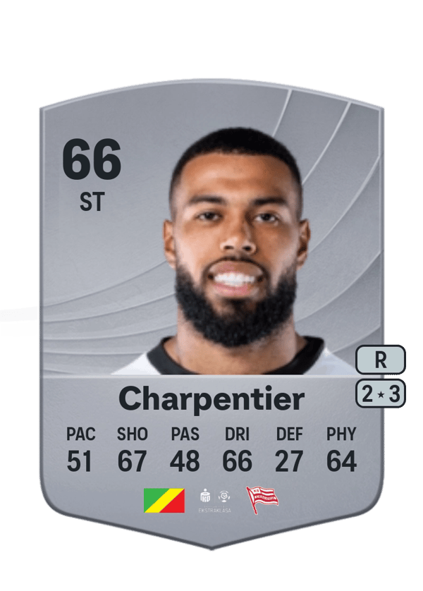 Gabriel Charpentier 66 EA FC