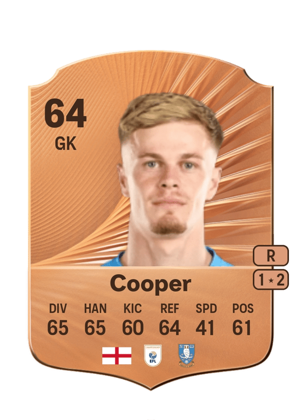 Murphy Cooper 64 EA FC