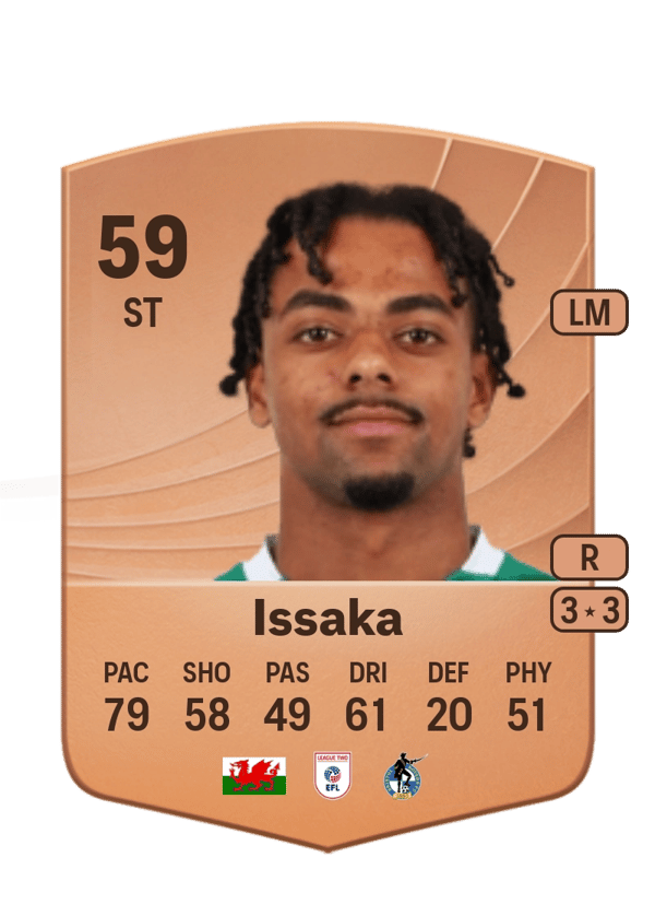Freddie Issaka 59 EA FC