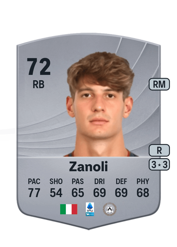 Alessandro Zanoli 72 EA FC
