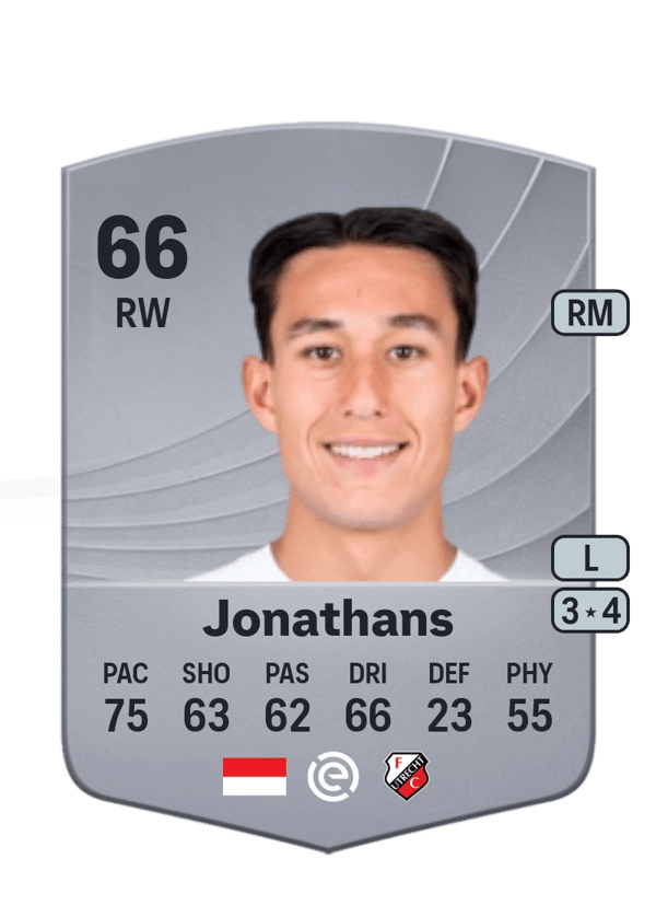Miliano Jonathans 66 EA FC