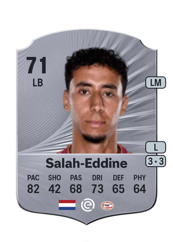 Anass Salah-Eddine 71 EA FC