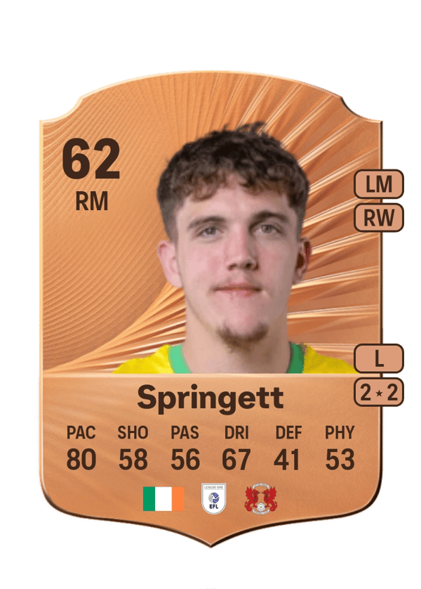 Tony Springett 62 EA FC