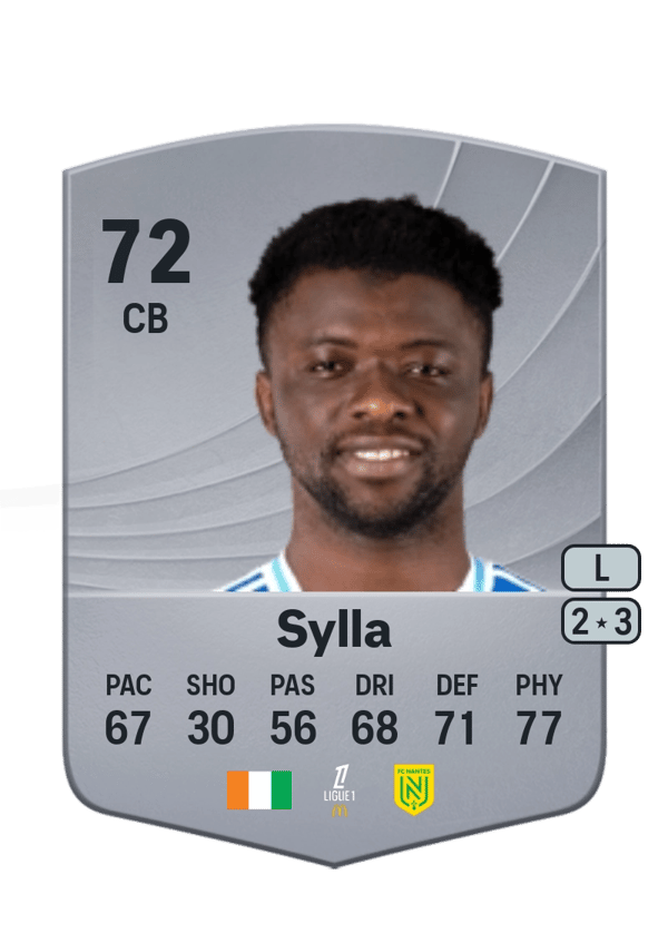 Abakar Sylla 72 EA FC