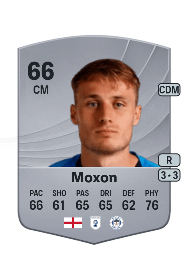Moxon 66 EA FC