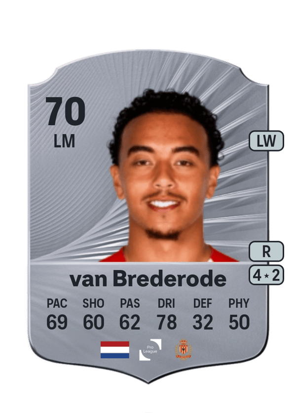 Myron van Brederode 70 EA FC