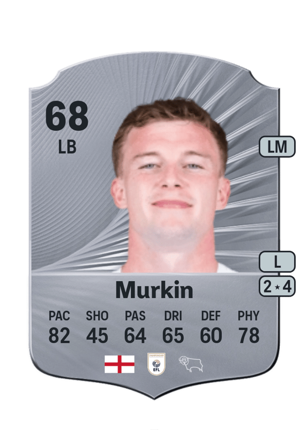 Derry John Murkin 68 EA FC