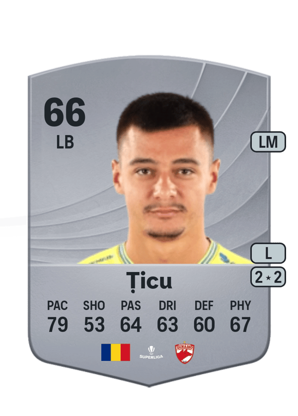 Valentin Țicu 66 EA FC