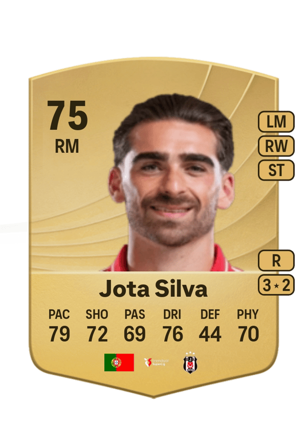 Jota Silva 75 EA FC