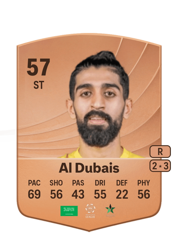 Hisham Al Dubais 57 EA FC