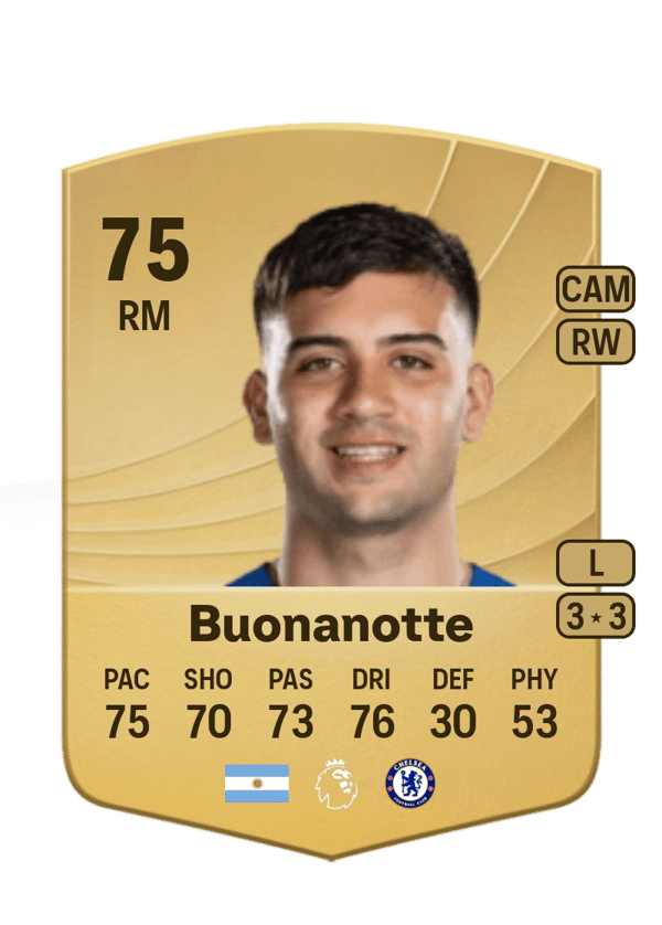 Facundo Buonanotte 75 EA FC