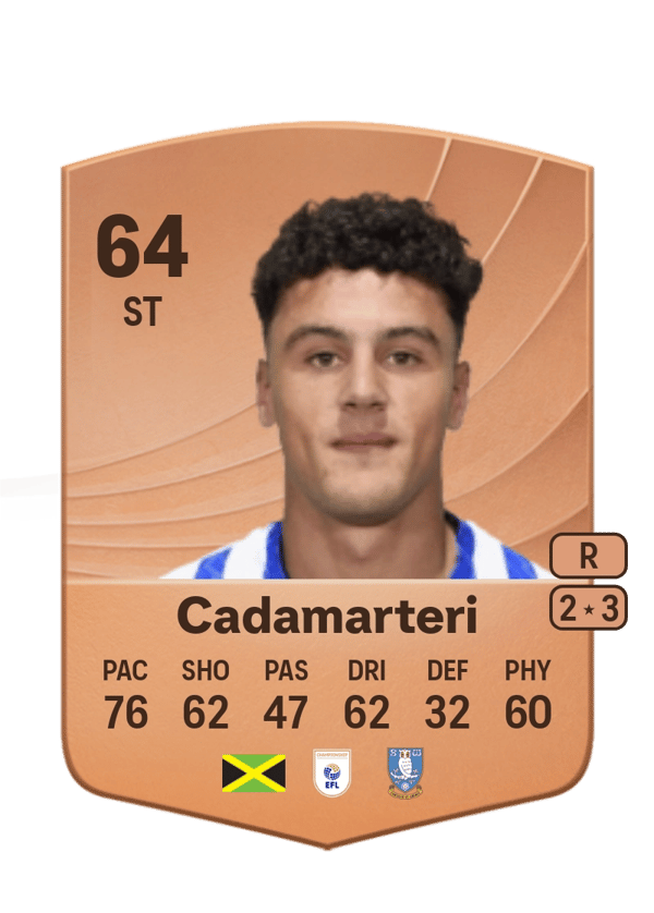 Bailey Cadamarteri 64 EA FC