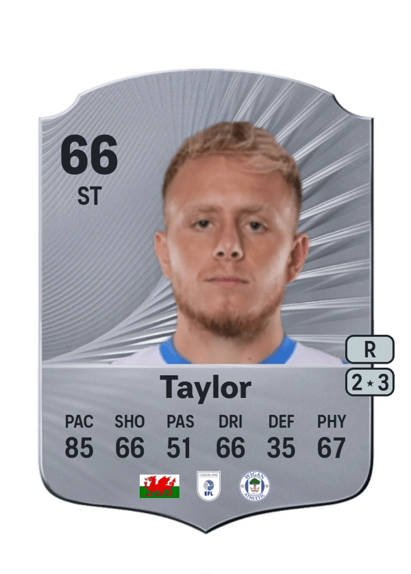 Joe Taylor 66 EA FC