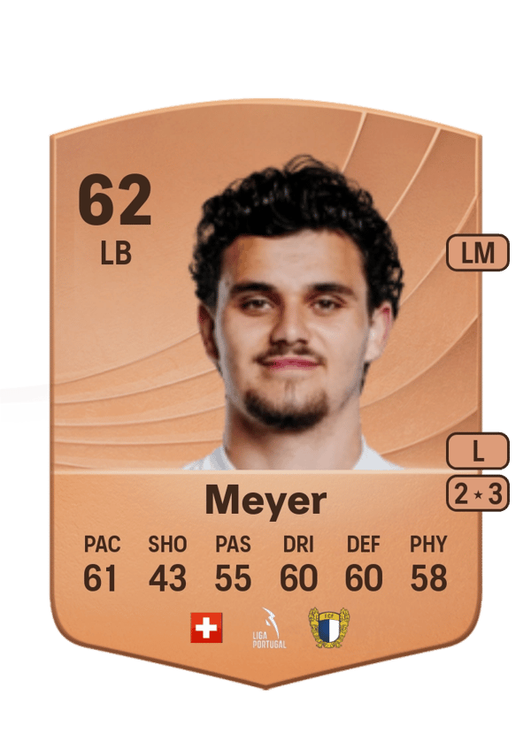 Leny Meyer 62 EA FC