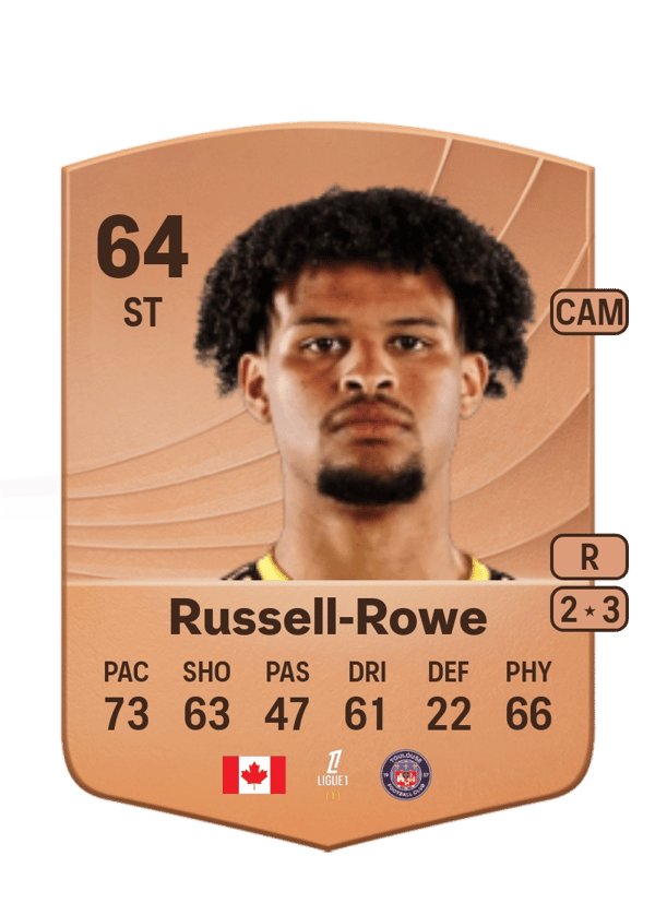 Jacen Russell-Rowe 64 EA FC