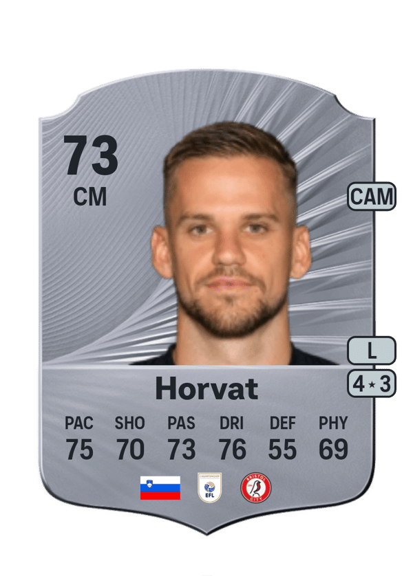 Tomi Horvat 73 EA FC