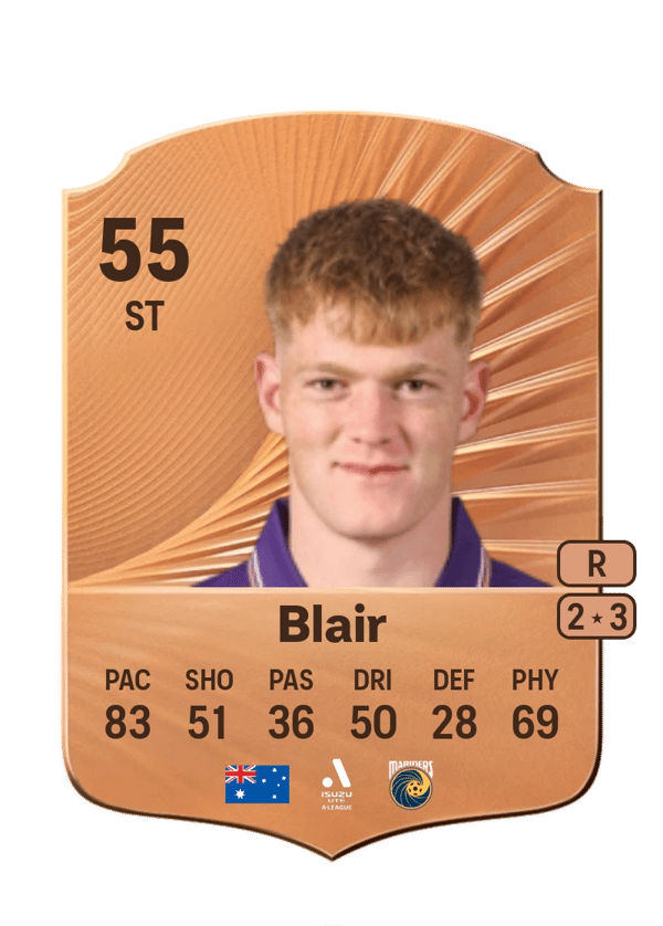 Nathanael Blair 55 EA FC