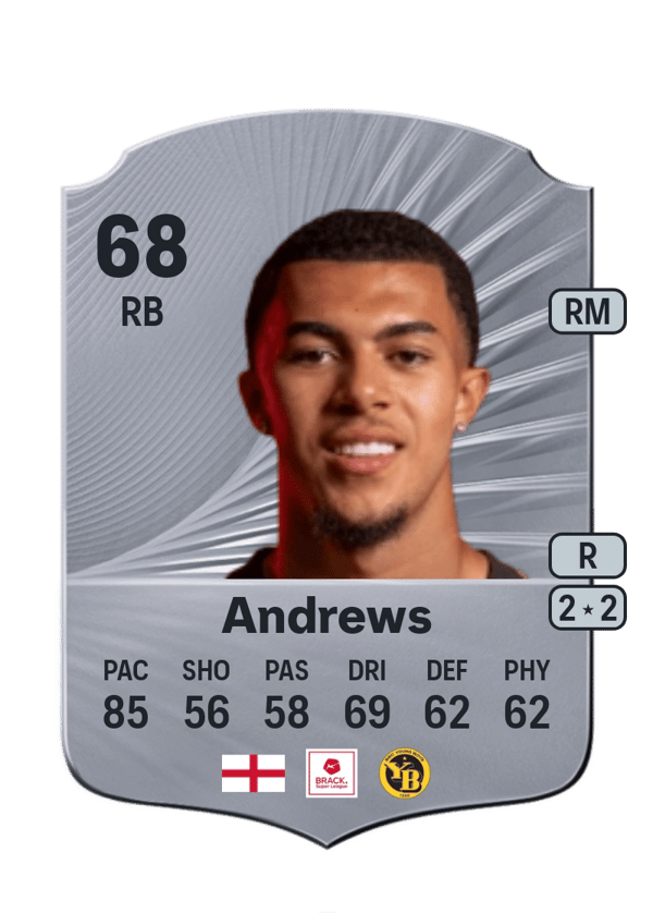 Ryan Andrews 68 EA FC