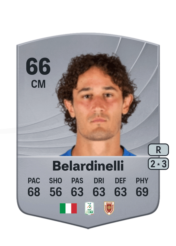 Luca Belardinelli 66 EA FC