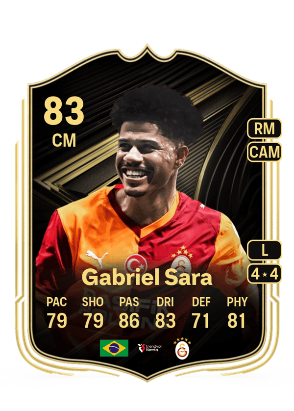Gabriel Sara 83 EA FC