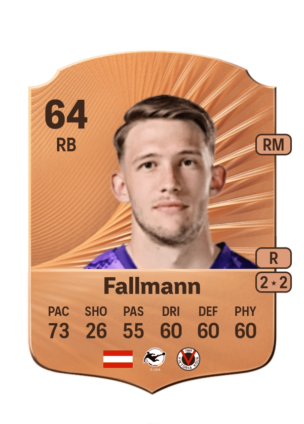 Pascal Fallmann 64 EA FC
