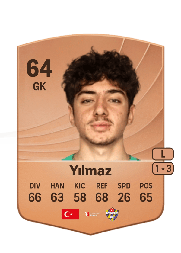 Jankat Yılmaz 64 EA FC