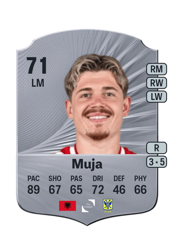 Arbnor Muja 71 EA FC