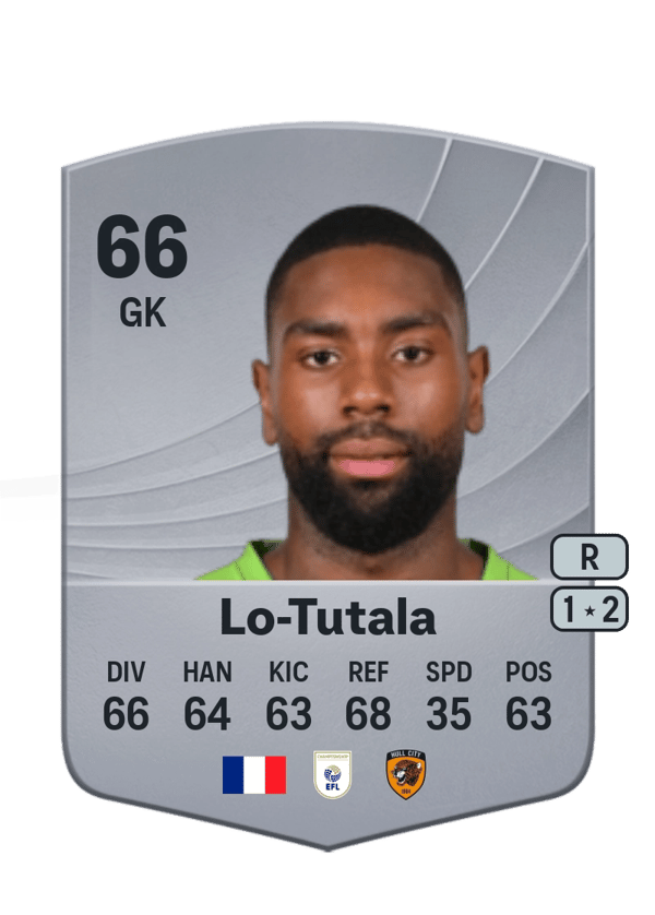 Thimothée Lo-Tutala 66 EA FC