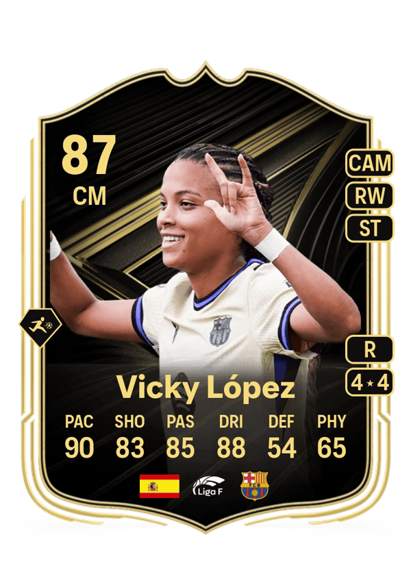 Vicky López 87 EA FC