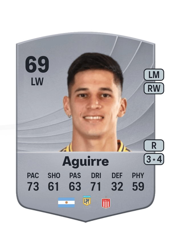 Brian Aguirre 69 EA FC