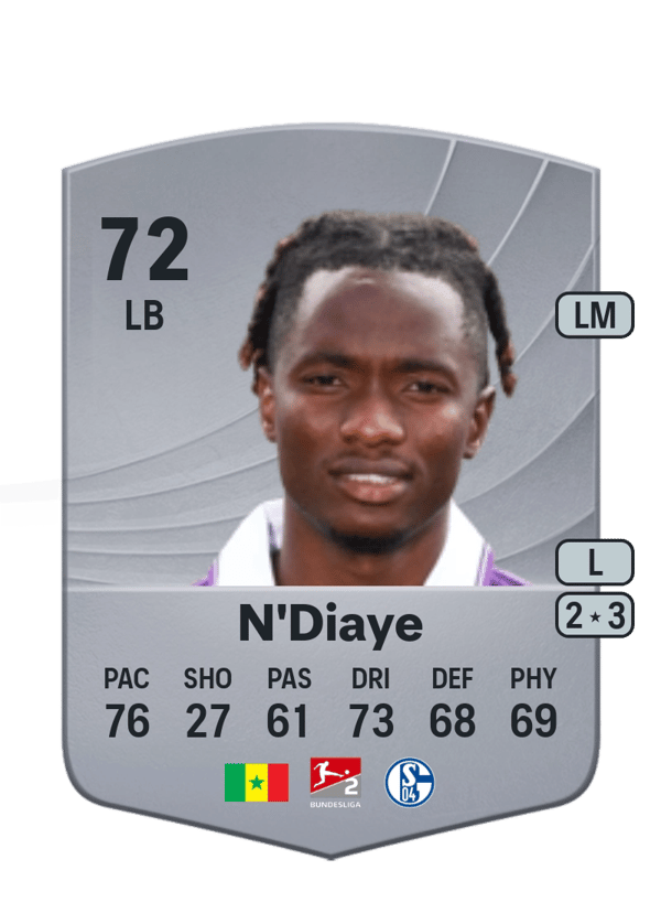 Moussa N'Diaye 72 EA FC