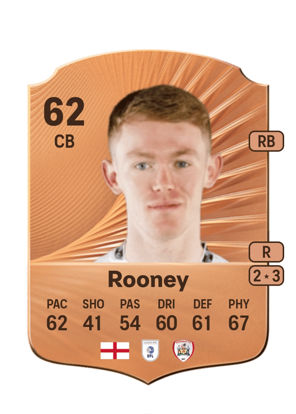 Jake Rooney 62 EA FC