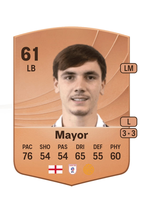 Adam Mayor 61 EA FC