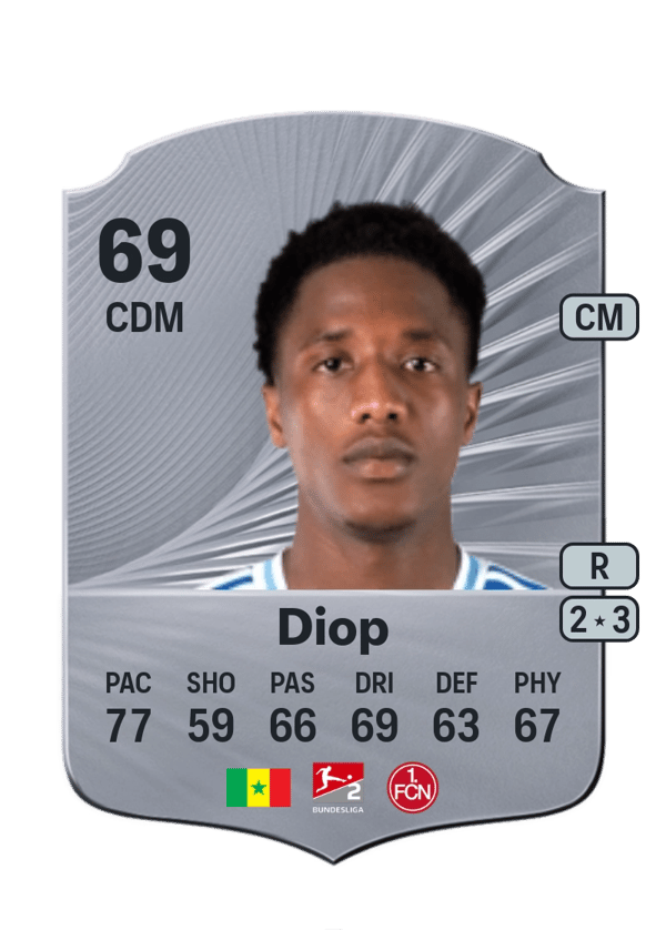 Pape Demba Diop 69 EA FC